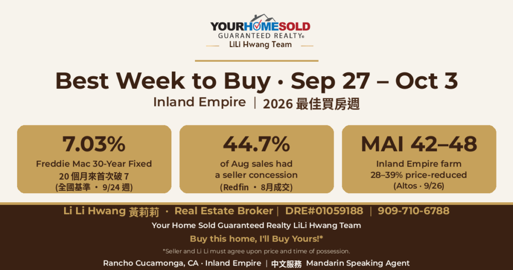 Best Week to Buy 2026 (September 27–October 3) — Inland Empire housing market update by Li Li Hwang 黃莉莉, Mandarin Speaking Agent, Rancho Cucamonga, CA — DRE#01059188, 909-710-6788.