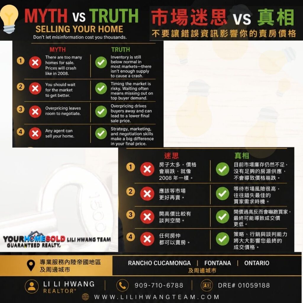 Real Estate Broker Li Li Hwang explaining 4 home selling myths and truths in Rancho Cucamonga and Fontana to help sellers get top dollar.