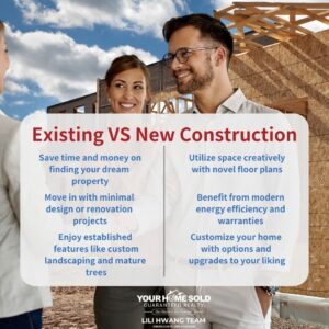 Comparison of New Construction vs. Resale Homes by Your Home Sold Guaranteed Realty LiLi Hwang Team with phone number (909) 710-36788