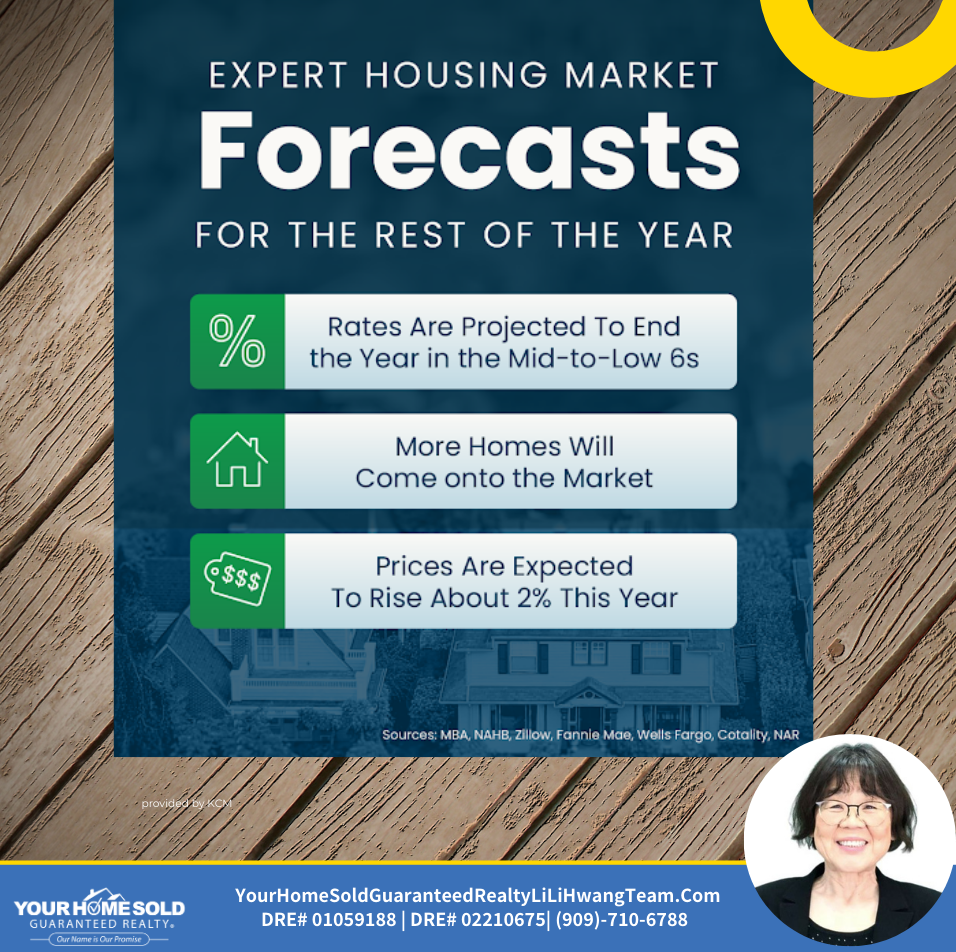 Housing market trends 2025 with expert insights – LiLi Hwang Team (909) 710-3588