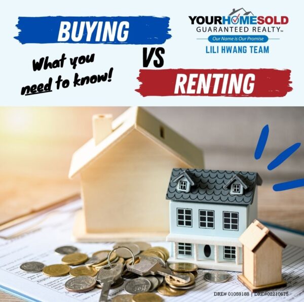 Buying vs. Renting: Which Is Right for You?